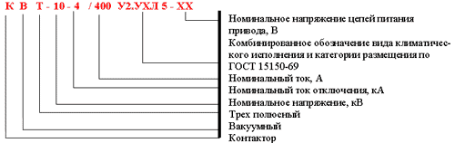 Структура условного обозначения контактора КВТ-10-4/400 У2, УХЛ5